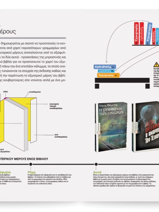 Graphic Design - Image 4