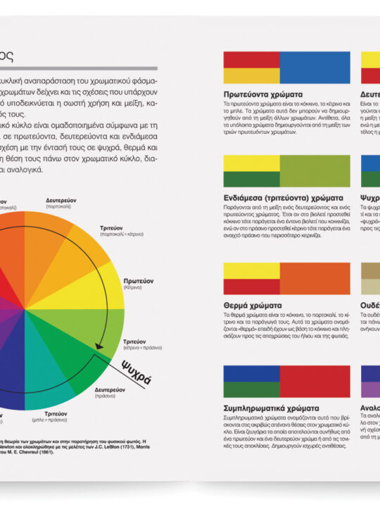 Graphic Design - Image 5