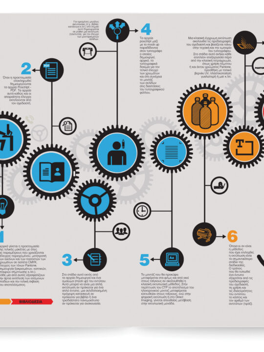 Graphic Design - Image 12