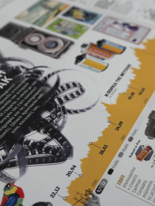 Infographics Καθημερινά - Image 8