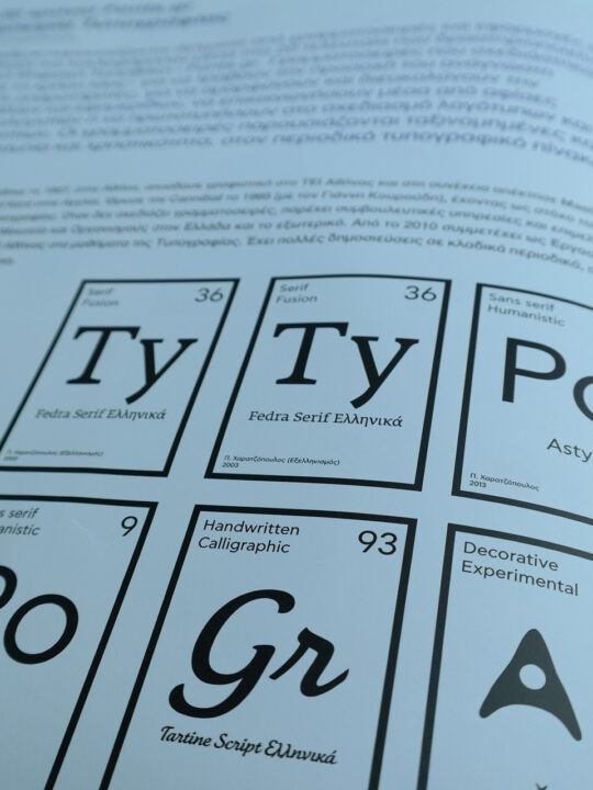 Κατάλογος έκθεσης "gr design δράσεις" - Image 10