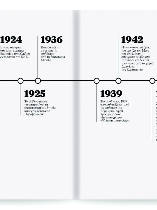 Άρης Βελουχιώτης - Η ομιλία στη Λαμία - Image 3