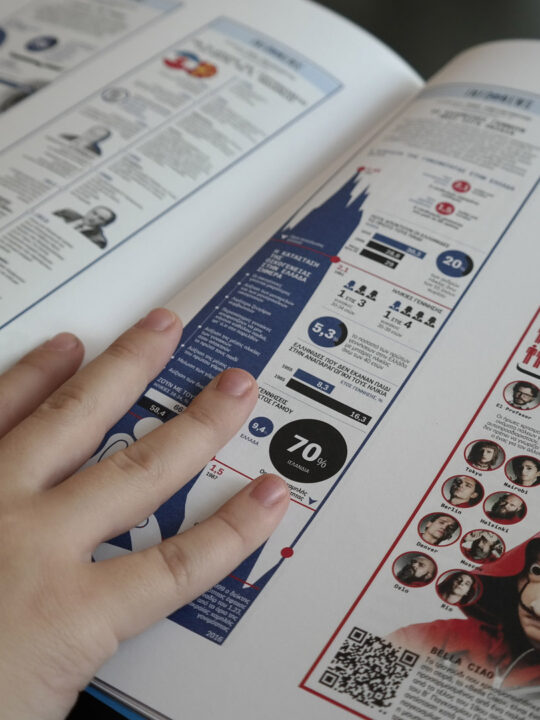 Infographics από την εφημερίδα ΕΘΝΟΣ - Image 12