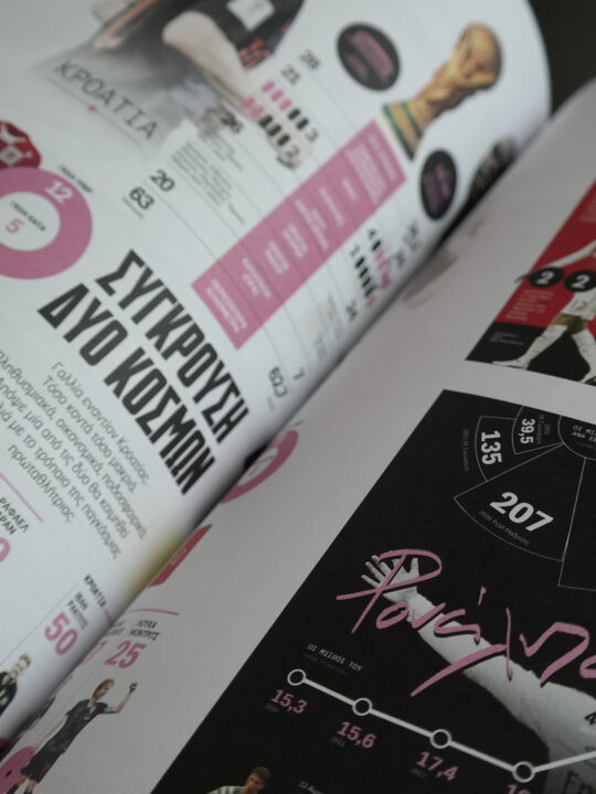 Infographics από την εφημερίδα ΕΘΝΟΣ - Image 27