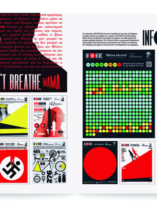 Το αλφαβητάρι των Infographics - Image 11